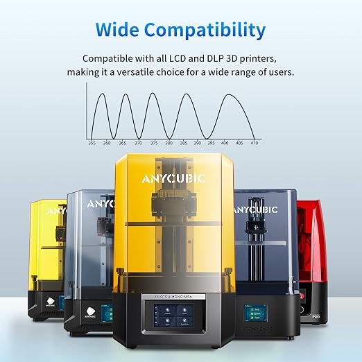 ANYCUBIC 3D Printer Resin, 405nm SLA UV-Curing Resin with High Precision and Quick Curing & Excellent Fluidity for LCD 3D Printing (White, 1kg)