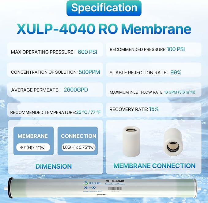 JTAPURE XULP 4040 RO Membrane, 2600 GPD Extra Low Pressure 100 PSI | 99% rejection 4x40 RO membrane for well water, groundwater and tap water systems with high output at only 100 PSI