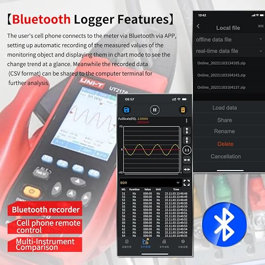 UNI-T UT217B Oscilloscope clamp Meter,1000VAC/DC Voltage Tester,5MS/s Sampling Rate,1MHz Bandwidth,20000 Counts TRMS Current clamp, Resistance,Capacitance,Continuity Test,with 2.8 inch LCD Display