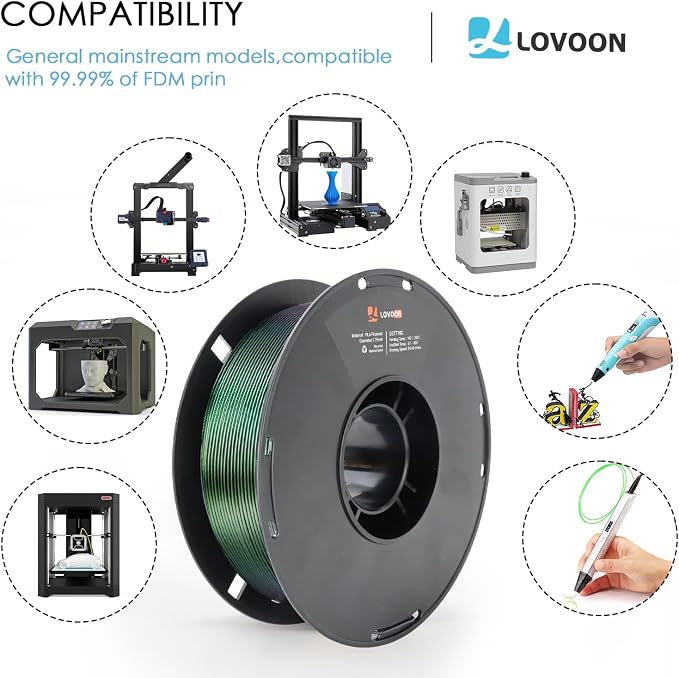LOVOON 3D Printing PLA Filament 1.75mm Sparkle Glitter, Burnt Titanium 3D Printer Filament, Sparkle in Sunlight Filament, Subtle Glitter Under the Light, Galaxy Green, 1KG(2.2lbs)/Spool