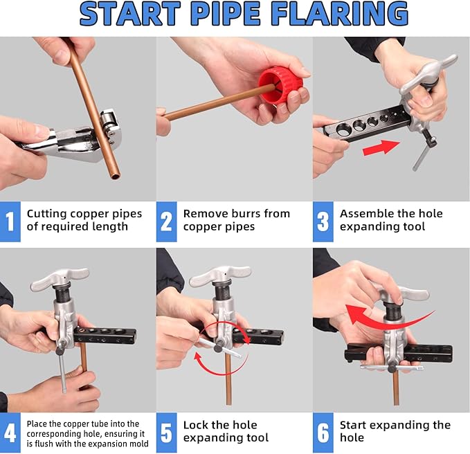 Eccentric Flaring Tool Kit, 1/4-3/4 Inch (6-19mm) 45 Degree HVAC Flare Tool for Copper Pipe, Aluminum Pipe, Stainless Steel Pipe