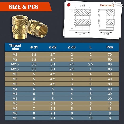 513 Metric Threaded Inserts with Heat Set Insert Tips, M2 M2.5 M3 M4 M5 M6 Female Thread Knurled Nuts Assortment Kit, for Plastic and 3D Printing Components