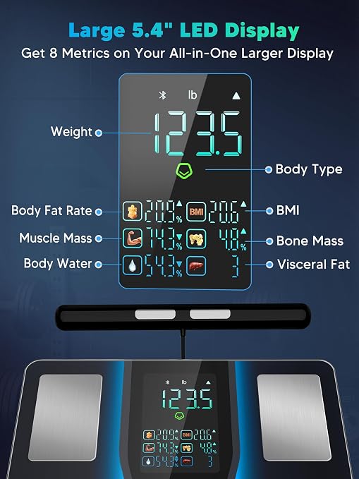 LOFTILLA Smart Scale for Body Weight, 8-Electrode Bluetooth Bathroom Scale with BMI Body Fat Muscle Mass, 50+ Full Body Composition Metrics, High Accurate Scales with 5.4" Large LED Display Black
