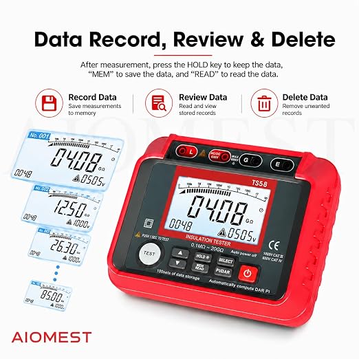 AIOMEST Megohmmeter 0.1MΩ-20GΩ Digital Insulation Resistance Tester with 50V/100V/250V/500V/1000V Output Voltage, Data Logging, 10V~600V AC/DC Voltmeter Megohm Meter w/Test Lead & Zipper Bag