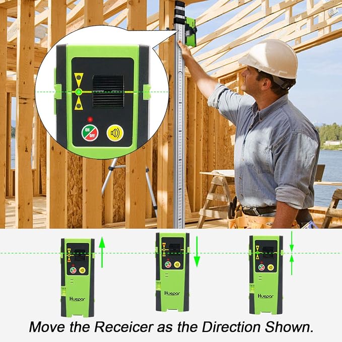 Huepar Laser Detector LR-6RG for Huepar/Pro Laser Levels, Only Compatible with Huepar & Pro Laser Levels with Pulse Mode, Detect Green&Red Beams Laser Receiver, Up to 200Ft, Three-Side LED Display