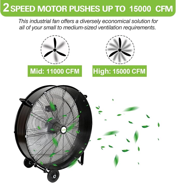 hykolity 36" High Velocity Industrial Drum Fan with 2 Speeds, 15000 CFM Heavy Duty Shop Fan with Casters & Handle for Warehouse, Factory Workshop and Garage Use