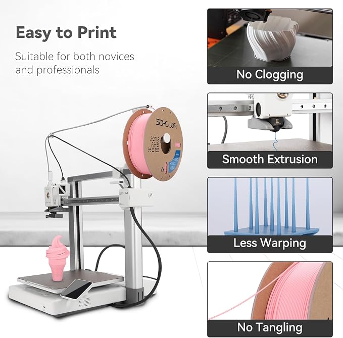 3DHoJor PLA Pro (Plus) Filament 1.75mm, 3D Printer Filament, Cardboard Spool 3D Printing Filament, Dimensional Accuracy +/- 0.03 mm-4 Pack Lilac+Soft Pink+Space Blue+Coral Orange