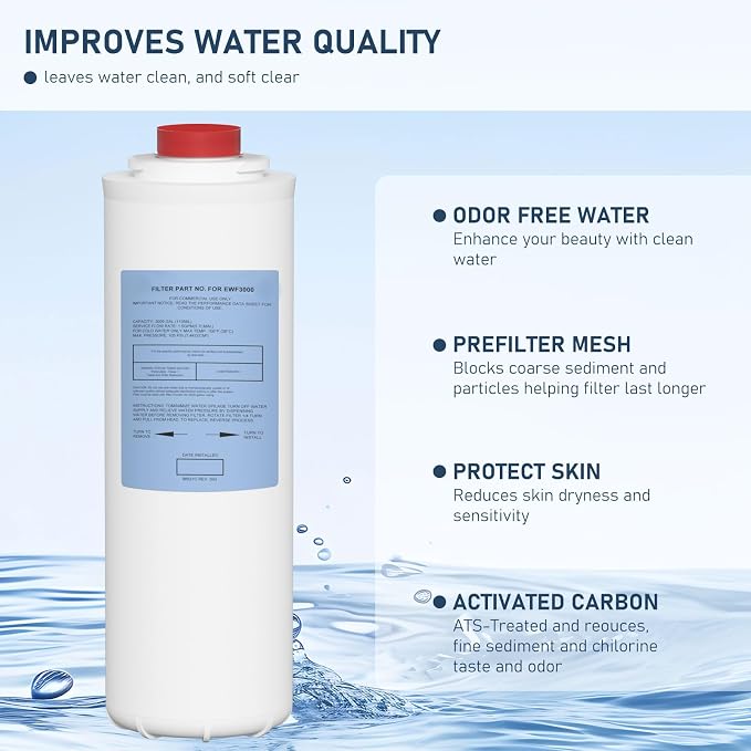 Water Replacement Filter Compatible with Elkay EWF3000, and Ezh20 Bottle Filling Station, 3000 Gallon Water Filter Replacement for ERF750, 51299C, 55898C (No Chip) 2 Pack