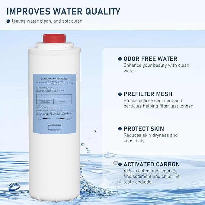 51300C Water Replacement Filter Compatible with Elkay 51300C EWF3000, and Ezh20 Bottle Filling Station, 3000 Gallon Water Filter Replacement for ERF750, 51299C, 55898C (No Chip) 4 Pack