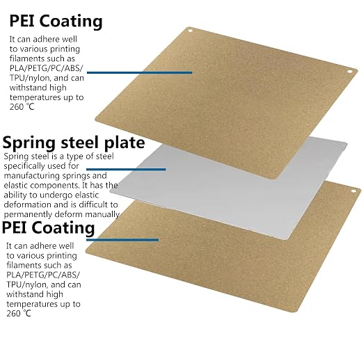for AOSEED X-Maker Joy Cold Build Plate No Heating No Glue Double Sided PEI Textured Cool Printing Bed Sheet 128x128mm Kids 3D Printer Flexible Removable Spring Steel Heated Platform Mat
