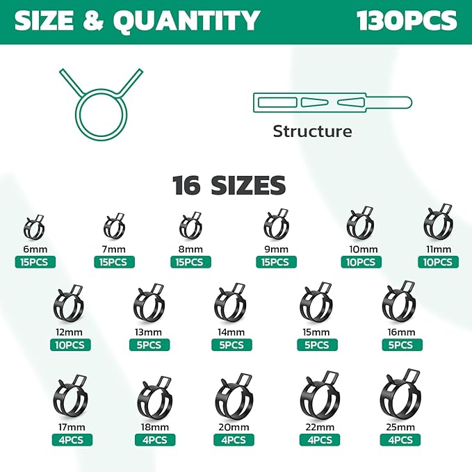 OURU 130PCS 6-25mm Spring Band Hose Clamps Assortment kit, Constant Tension Hose Clamps for Fuel Lines, Silicone Vacuum Hoses, Water Pipe, Low-Pressure Air Clips