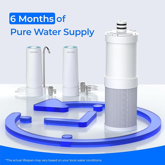 [Original] Waterdrop CFF-04 Ultra Filtration Water Filter Replacement for Waterdrop WD-CTF-07, Ultra Filtration Faucet System, Countertop Water Filter, Replacement Water Filters for Sink, 4000 Gallons