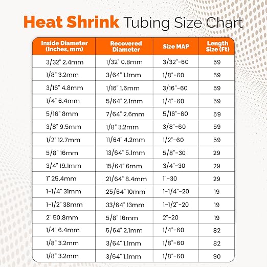 Heat Shrink Tubing 1-1/4", (30mm) 3:1 Ratio Shrink Tube Industrial and Marine Grade, Dual Wall Adhesive Lined Wire Shrink Wrap Tubing, 19 Feet Roll