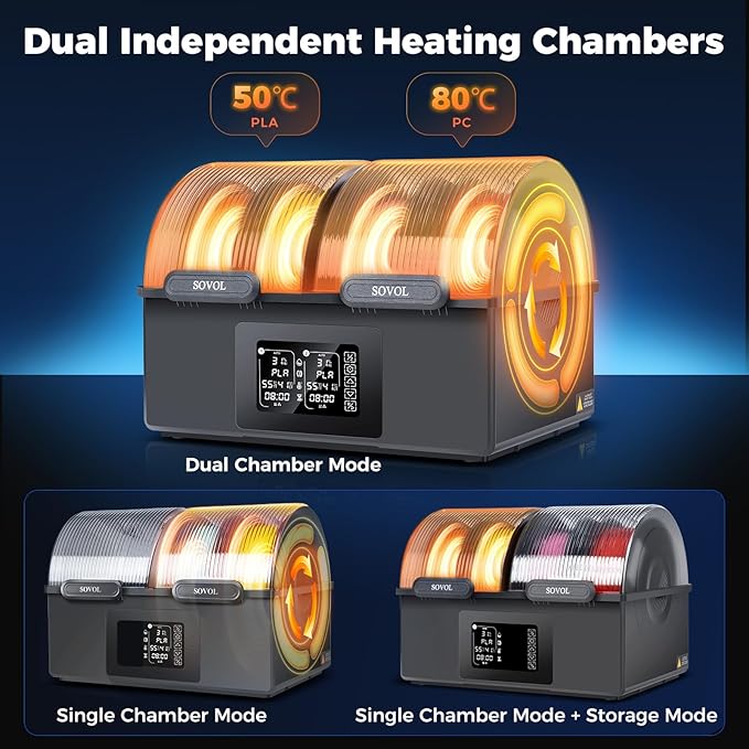 Sovol Filament Dryer 4 Spools, SH03 Dry Box with 85℃ Max Temp, Sealed Filament Storage Box with Auto Dehumiditification, Dual Independent Heating Chambers for PLA PETG ABS TPU ASA PC PA 1.75/2.85mm