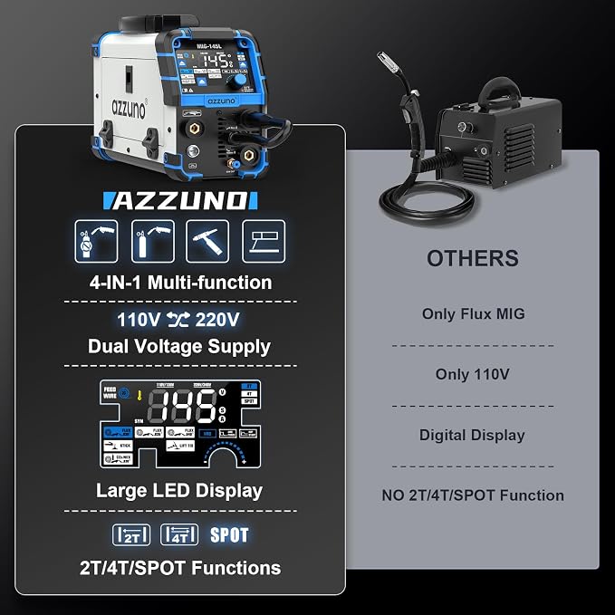 AZZUNO 4 in 1 MIG Welder 110V/220V, 145Amp MIG Welding Machine with Gas/Gasless Flux Core MIG/Lift TIG/Stick Welding, Wire Feed Welder with Synergic Control