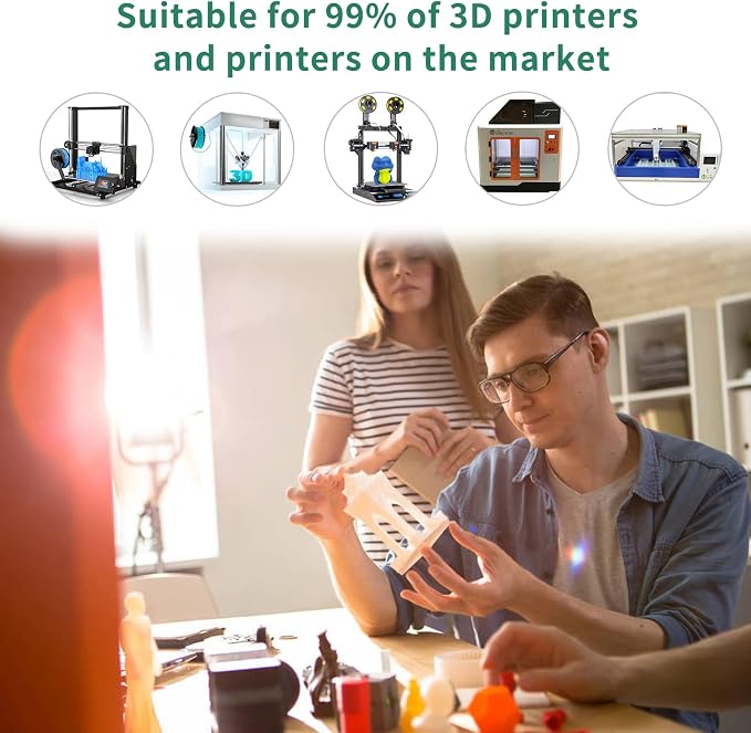 iSANMATE PLA+ 3D Printer Filament, Pla Filament 1.75mm Gradient Multicolors Filament, Color Change Rainbow Filament, Green, Blue 3D Printing Material 1KG