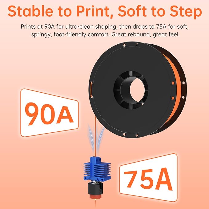 BIQU MorPhlex Flexible Filament 1.75mm, Turn 90A Into Ultra-Soft 75A with High Flexibility, 1Kg (2.2lbs) Spool - Dimensional Accuracy ±0.02 mm, Beginner-Friendly (Orange)