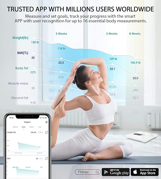 ABLEGRID Body Fat Scale,Digital Smart Bathroom Scale for Body Weight, Large Color Display Screen, 22 Body Composition Metrics BMI, Water Weigh, Heart Rate, Baby Mode, 400lb, Rechargeable (White)
