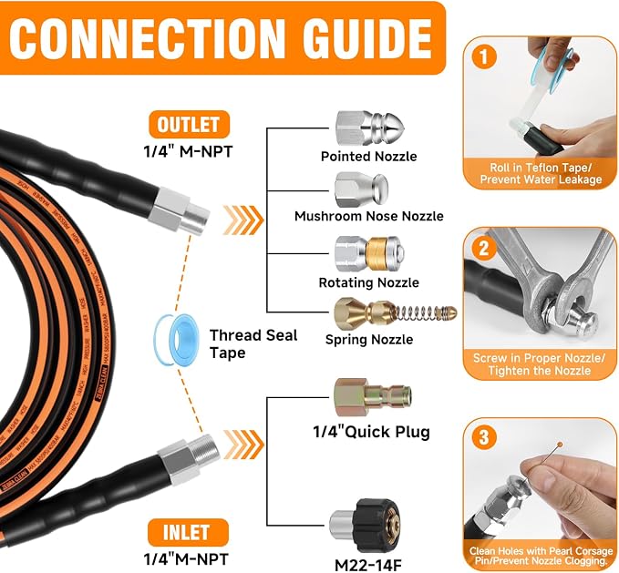 25FT Sewer Jetter Kit for Pressure Washer, 1/4" NPT Corner Drain Cleaner Hose 5800 PSI with Sewer Jetting Nozzles, Pearl Corsage Pin, Waterproof Tape, Extension Cord Organizer&2 Spanner