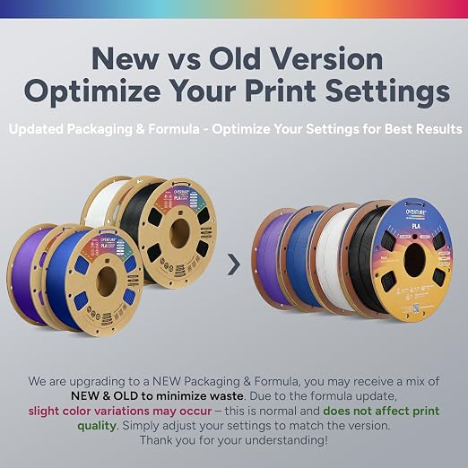 OVERTURE 4KG Bundle High Speed PLA Filament 1.75mm, Neatly Wound 3D Printer Filament 4 Pack 1kg Spool (2.2lbs) Rapid PLA, Fit Most FDM 3D Printers (Black+White+Blue+Purple)