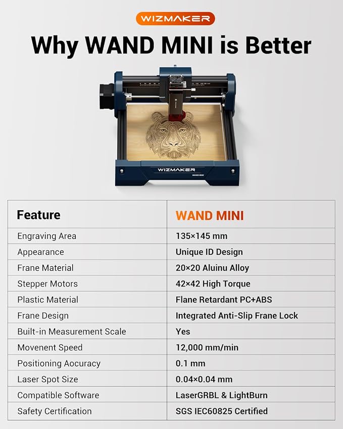 WIZMAKER Wand MINI 3.5W Laser Engraver, Compact Engraving Machine for Wood Acrylic Glass, 135×145 mm Working Area, High‑Precision 0.04 mm Spot, Beginner DIY Laser Cutter 3500mW