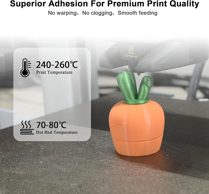 PETG 3D Printer Filament, Dimensional Accuracy +/- 0.03 mm, 1kg Spool(2.2lbs), 1.75 mm Fit for Most 3D Printers，Pink