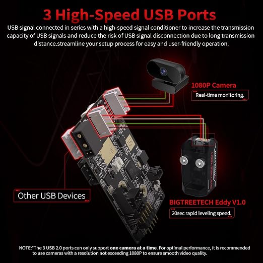 BIGTREETECH EBB SB2209 USB V1.0 for Voron StealthBunner 3D Printer Parts Hotend Klipper, Support 3 USB Ports, High Specification Safety and Stability Communication Extruder HeadTool Adapter Board
