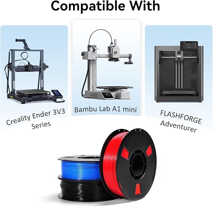 Dynta PLA 3D Printer Filament Multi-Color Set, 1kg per Spool, 1.75mm (±0.02mm), Ideal for Beginners & Desktop Printing Enthusiasts, 4-Pack: Black + White + Blue + Red