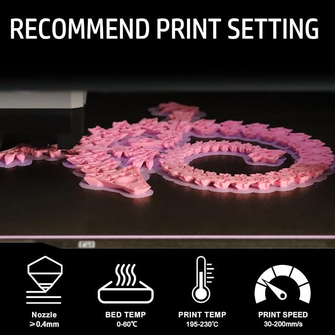 LOVOON Matte Tricolors PLA 3D Printer Filament Multi-Color Changing by Angle Rainbow PLA 3D Printing Filament Fit Most 3D Printers/3D Pens,Matte Purple/Pink/Blue,1KG(2.2lbs)/Spool