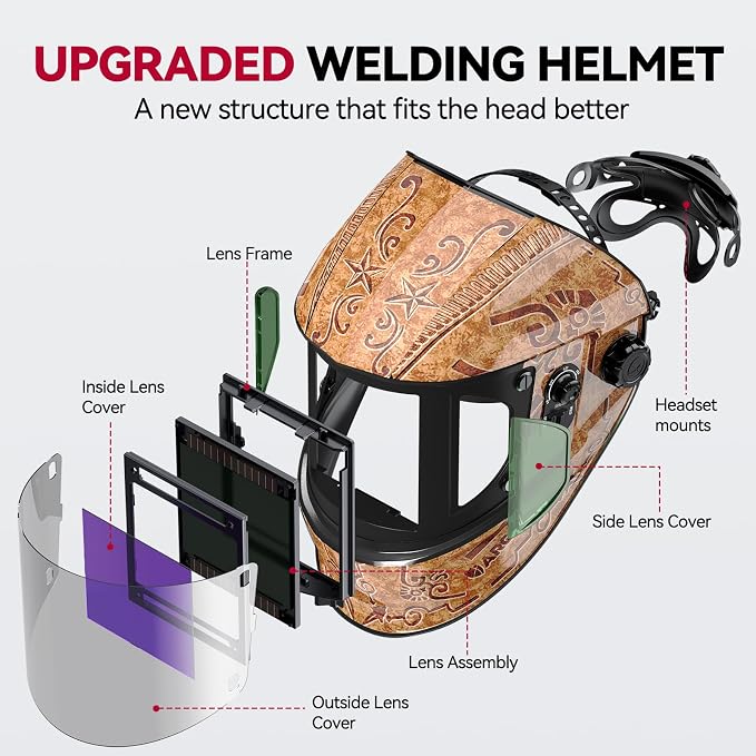 ARCCAPTAIN Auto Darkening Welding Helmet with Side View, 180° Panoramic View, 1/1/1/1 True Color Large Viewing Welding Hood with 4 Arc Sensor Solar Powered, Wide Shade 4/5-9/9-13, Woodcarving