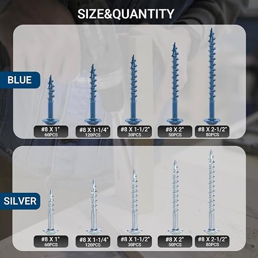680 pcs Pocket Hole Screws Assortment Kit, 5 Sizes Blue Ceramic Coated and Zinc Coated Pocket Screws, Square Drive Self Tapping Coarse Thread Wood Screws Set, #8 x 1, 1-1/4", 1-1/2", 2", 2-1/2"