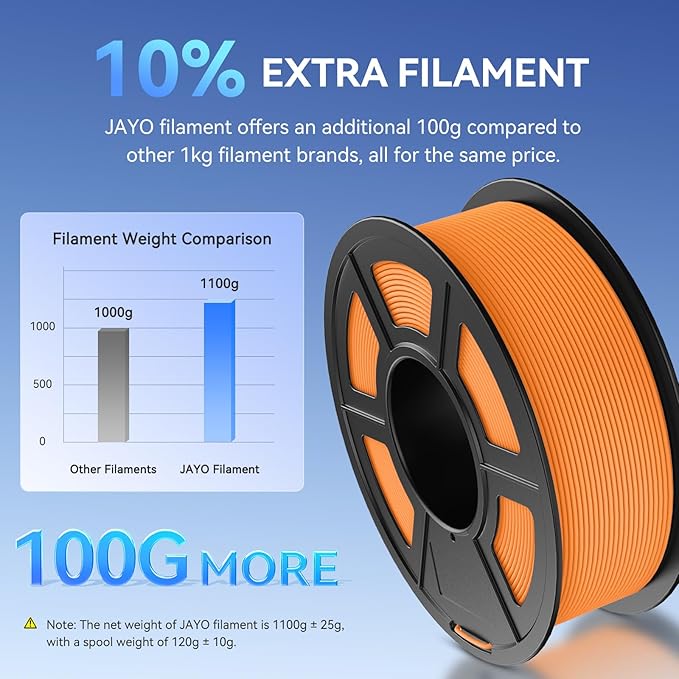JAYO Matte PLA 3D Printer Filament 1.75mm Light Blue 1.1kg Spool | Matte Surface, Conceals Layer Lines, Easy Support Removal, +/- 0.02 mm, Fit Most FDM Printers