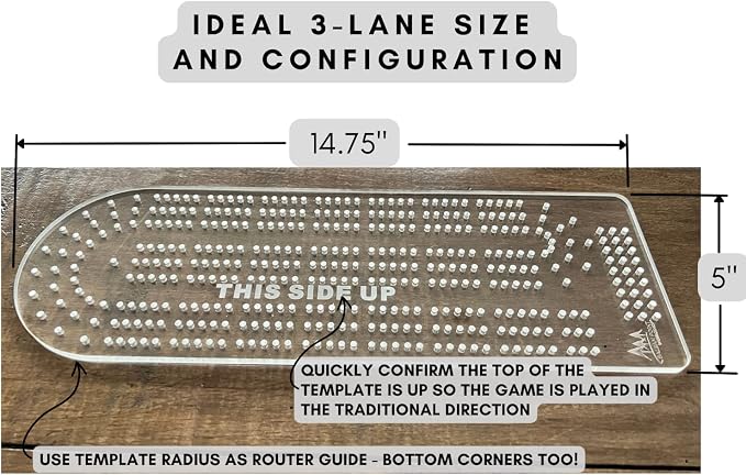Cribbage Board Template 3-Track Heavy Duty Acrylic Jig with Drill Bits Router Guide Woodworking Project Kit Card Game DIY