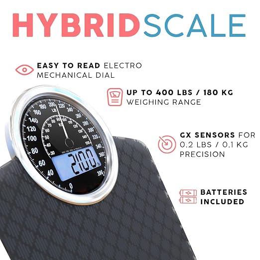 Hybrid Bathroom Scale - Analog & Digital Display, Accurate to 400 lbs | See weight on both an analog dial and digital LCD at once. Wide glass platform, accurate to 0.2 lbs, batteries included.