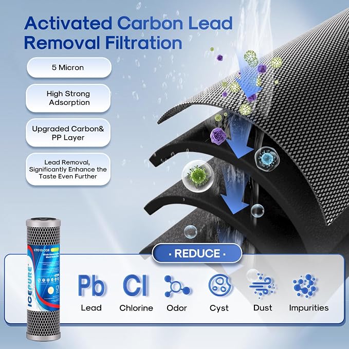 ICEPURE 2.5" x 10" Whole House Water Filter Combo Kit, KDF Filter Cartridge and Upgraded Coconut Shell Activated Carbon Lead Remove Filter Replacement for 10 Inch Water Filter System, 2 Combo
