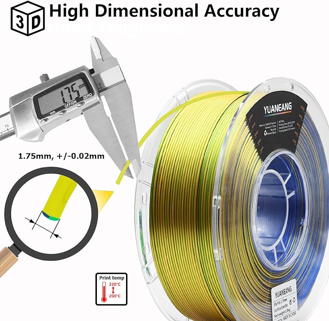 Triple-Color PLA Filament 1.75mm Yellow-Blue-Green, ±0.03mm Precision, 1kg Spool (2.2 lbs), Smooth Multi-Tone Gradient PLA, Neatly Wound & Compatible with Most 3D Printers