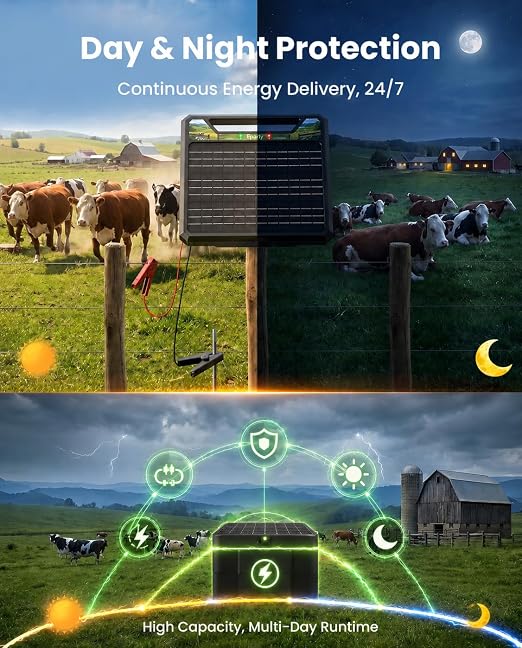 Solar Electric Fence Charger 1.0J, Epoify LD03 45 Mile Fence Energizer with 8W Solar Panel & 8000mAh Battery, Auto Short Circuit Alarm, Weatherproof for Cattle, Horses, Goats & Predator Control