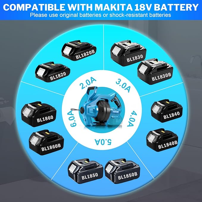 Cordless Drain Auger Compatible with Makita 18V Battery, 25Ft Snake Drain Hair Removal Tool for 0.75"-3.5" Pipe, 650RPM Drain Clog Cleaner Tool for Sewer, Bathroom, Sink (Battery Not Included)