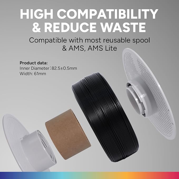 OVERTURE Refill PETG 1.75mm Spoolless 3D Printer Filament, 1kg (2.2lb) Refilament for Bambu Lab Reusable Spool, Accuracy +/- 0.02 mm, Fit Most FDM 3D Printers(Black)