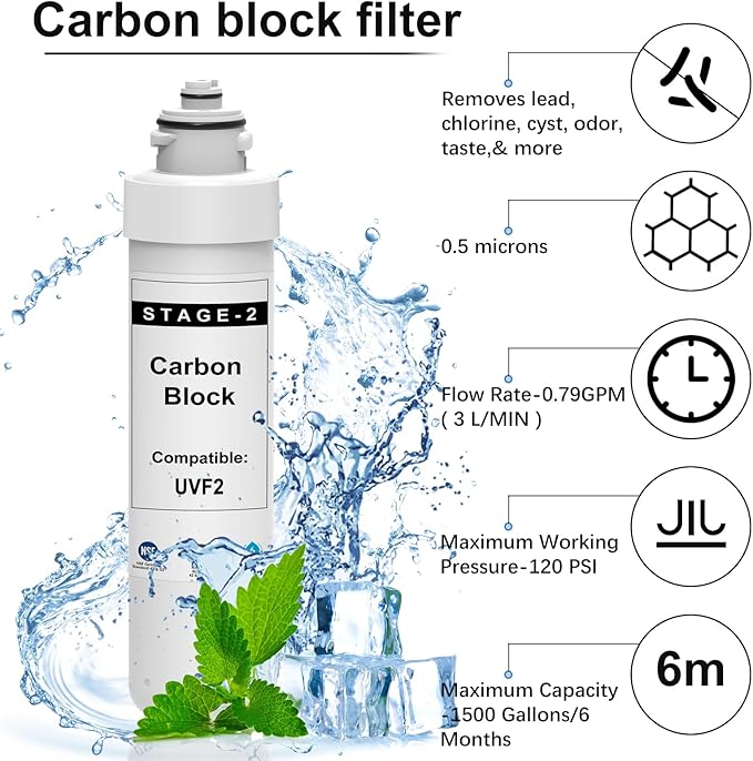 2 Stage Filter Replacement Kit Compatible with Brio 520 UVF2-1500 MIB200PKF NFMPP5M Sediment and Carbon Block Filter NFMCTO5MS2
