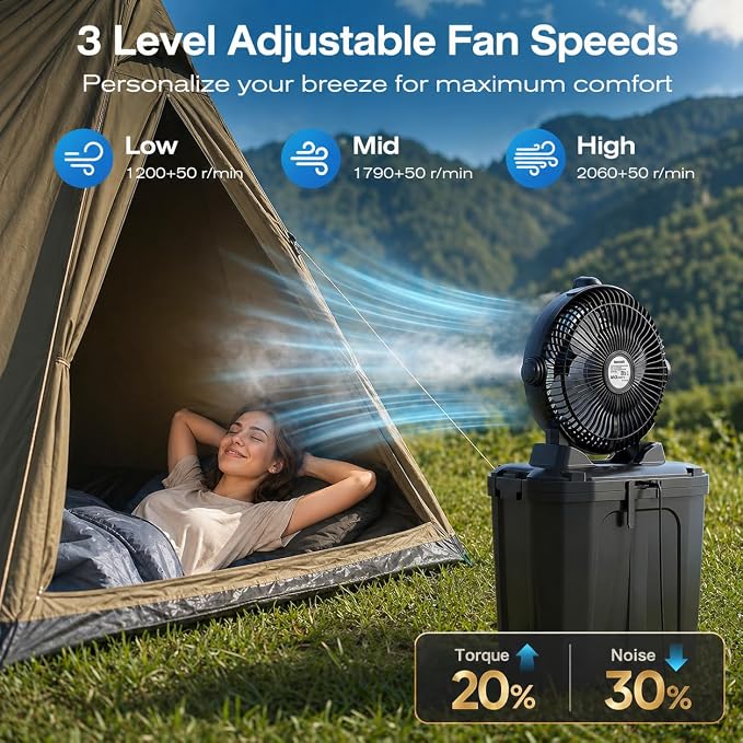 Portable Outdoor Misting Fan, 20000mAh Rechargeable Cordless Cooler with 11L Water Tank, 3-Speed Fan & 3 Fine Spray Outlets, LED Light – Battery Operated Fan for Camping, Golf, Garden & Travel