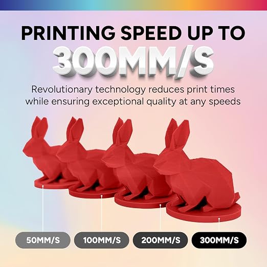 OVERTURE Matte PLA 1.75mm, Low Warp & Smooth Finish 3D Printer Filament | Frosted Matt Finish Hides Layer Lines, 1kg Spool (2.2lbs) Cardboard Spool, Fit Most FDM Printer (Matte Red)