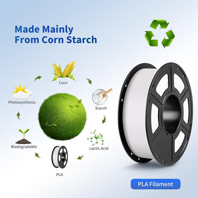 ANYCUBIC PLA Filament 1.75mm Bundle, 3D Printing PLA Filament 1.75mm Dimensional Accuracy +/- 0.02mm, 1KG Reusable Spool (2.2 lbs), 4KG Black + White + Texture Grey + Clear