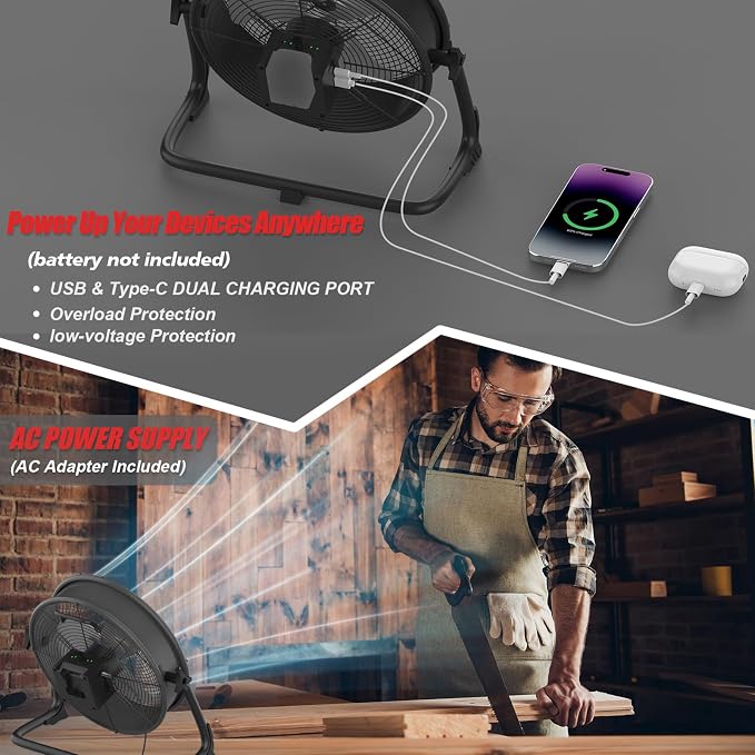 T-SUNiceM 12" Cordless Jobsite Fan Compatible with Milwaukee M18 18V Batteries, Battery Powered Floor Fan with AC Adapter, 1500 CFM Strong Airflow, Adjustable Speed, Tilt Head, USB Output, Tool Only