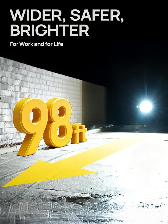 Rechargeable Work Light with Stand, 3 Detachable Panels (Large) | 10000mAh battery, Independent light panels, Telescopic tripod, Built-in feet, Storage bag, Yellow portable work light