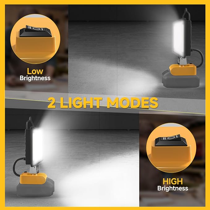 2026 Upgraded Cordless LED Work Light for Dewalt 20V Battery,148W 14800LM Dual Brightness Jobsite Light with USB-C Charging,Low Voltage Protection for Car Repair,Construction & Emergency