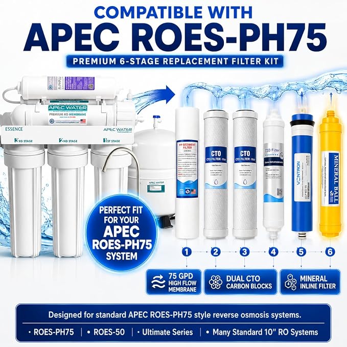 6 Stage RO Replacement Filters, Compatible with APEC ROES-PH75 Replacement Filter Set, 75 GPD Membrane, Sediment, Dual CTO Carbon Blocks, Mineral Inline and Post Carbon Filter, Fits ROES-PH75, ROES-50