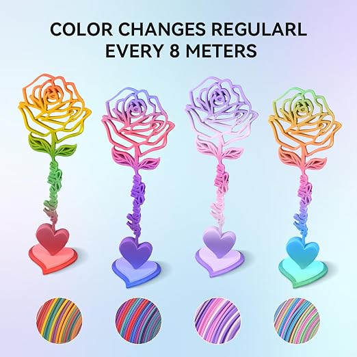 250g Rainbow PLA Filament 1.75mm Bundle, SUNLU 3D Printer Filament Neatly Wound, Fast Color Change Each 8 Meters, 250g Spool, 4 Rolls, Rainbow 01-04