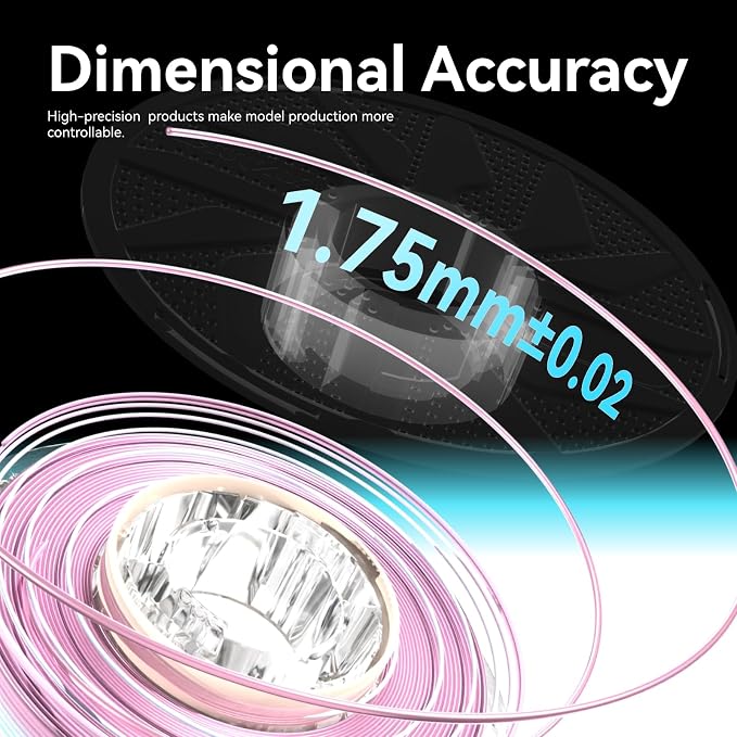 Conjure Glow in the Dark PLA 3D Printer Filament, Change Rainbow to Glow Rainbow Multicolor PLA Filament 1.75mm 1KG/2.2LB Filament Works for Most 3D Printer