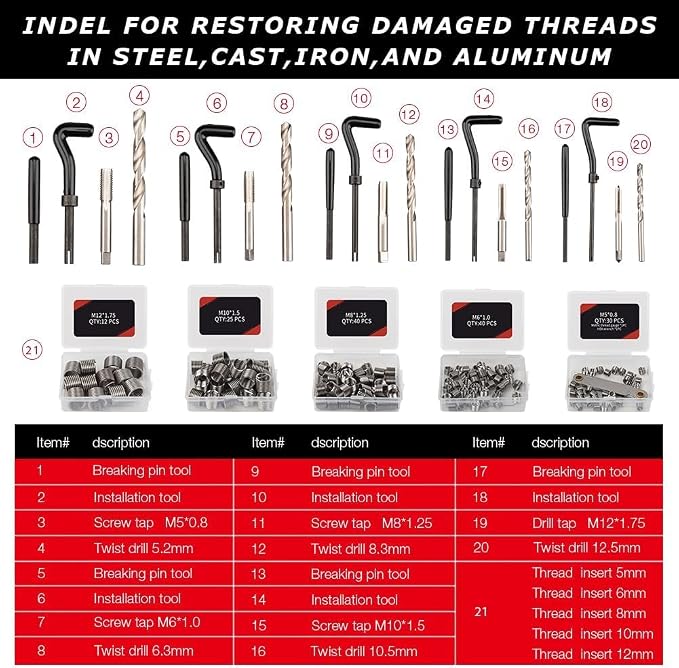 Thread Repair Kit, 338PC Helicoil Repair Kit with Metric & SAE HSS Drill Bit and Wire Thread Inserts, M5 M6 M8 M10 M12 1/4" 5/16" 3/8" 7/16" 1/2"